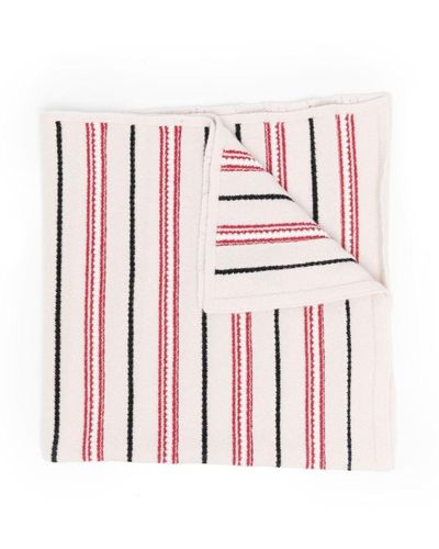 Barrie Striped Knitted Scarf - Pink
