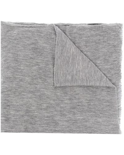 Isabel Marant Fine Knitted Scarf - Gray