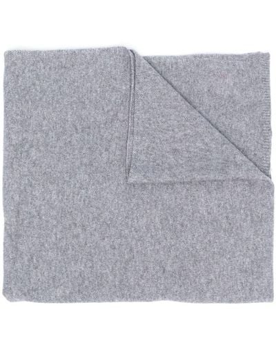 Liska Knitted Cashmere Scarf - Gray