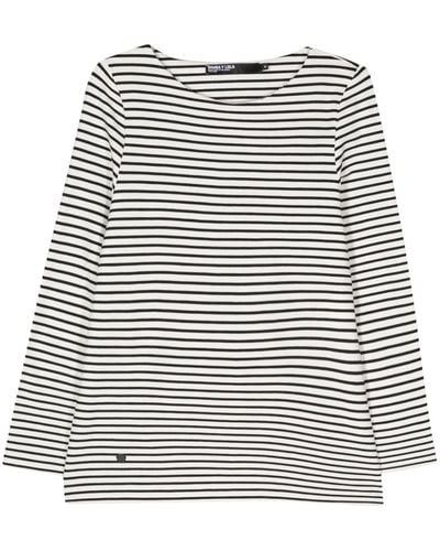 Bimba Y Lola Long-sleeve Striped T-shirt - Gray