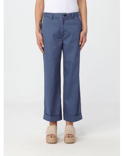 Re-hash Trousers - Blue