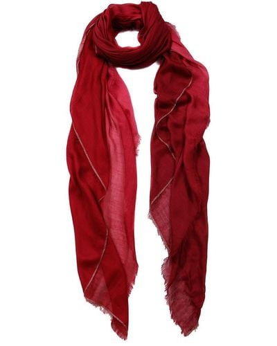 Blue Pacific Glitter Cashmere-blend Scarf - Red