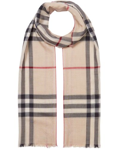 Burberry Wool-silk Check Scarf - Natural