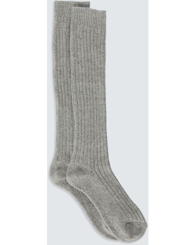 John Lewis Ribbed Wool Silk Blend Knee High Socks - Grey