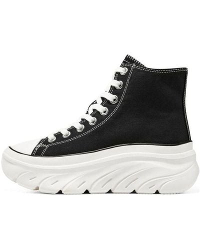Skechers High-top sneakers for Women, Online Sale up to 34% off