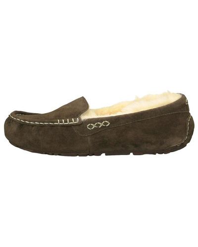 Ugg ansley shop slippers chocolate