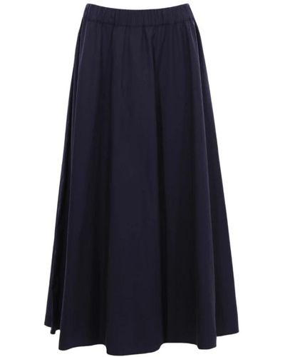 Gran Sasso Falda larga - Azul
