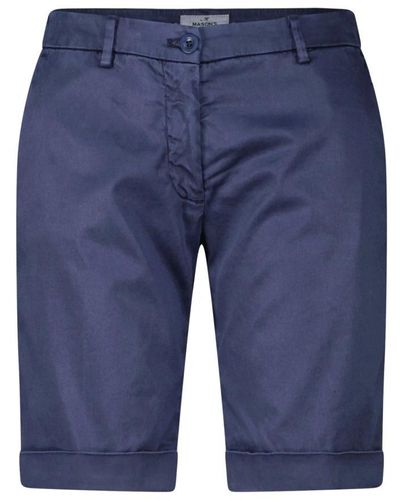 Mason's Short Shorts - Blue