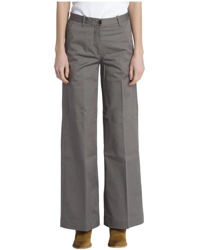 Nine:inthe:morning Wide Trousers - Grey