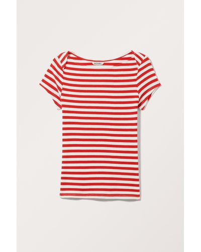 Monki Rib Fitted Boatneck T-shirt - Red