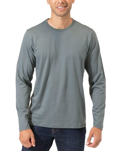 Threads For Thought Invincible Long Sleeve Organic Cotton Top - Gray