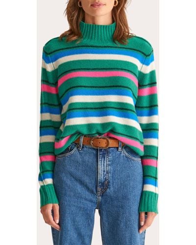 Loop Cashmere Cropped Turtleneck Sweater - Blue