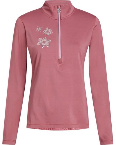 McKinley Rollkragenpullover Da.-Funktions-Shirt Dariana II W ROSE DARK - Pink