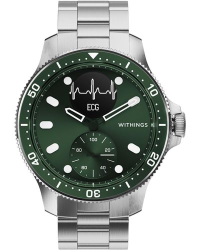 Withings Scanwatch Horizon - Green