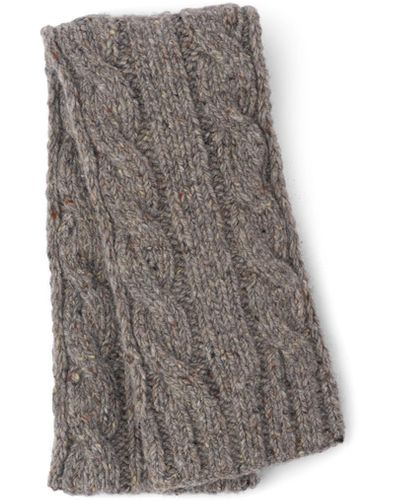 Prada Wool Scarf - Grey