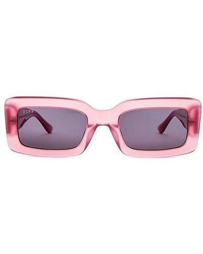 DIFF SONNENBRILLE INDY - Pink