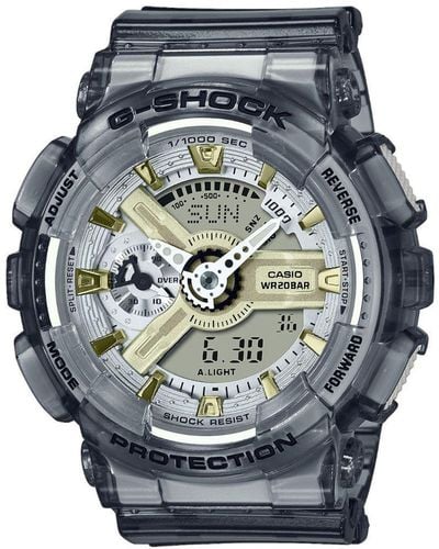 G-Shock G-shock Transparent Watch Gma-s110gs-8aer - Grey