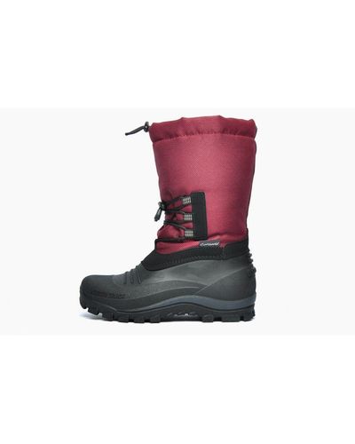 Cotswold Teddington North Track Waterproof - Red