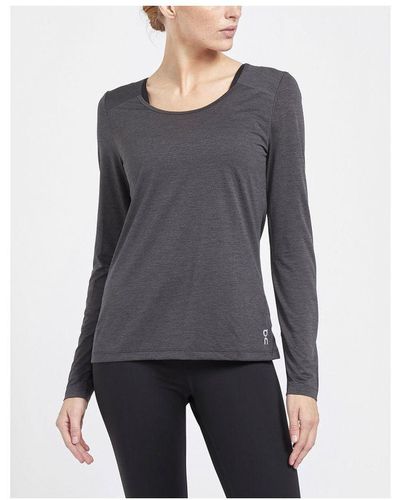 On Shoes Womenss On Running Performance Long Sleeve T-Shirt - Grey