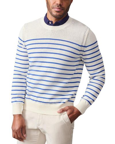 J.McLaughlin J. Mclaughlin Stripe Rodrick Shirt - Blue