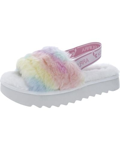 Koolaburra Fuzz'n Ii Pastel Faux Fur Slip-on Slingback Slippers - Multicolor
