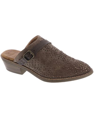 Blowfish Super-b Faux Leather Slip On Mules - Brown