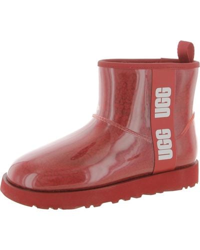 UGG Classic Clear Mini Waterproof Cold Weather Winter Boots - Red