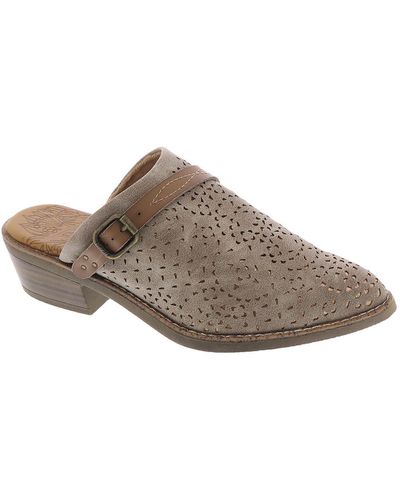 Blowfish Super-b Faux Leather Slip On Mules - Brown