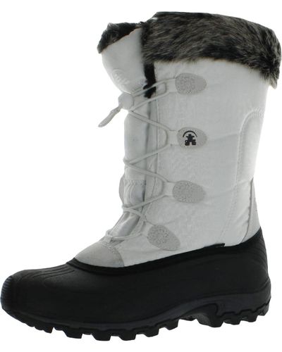 Kamik Momentum Faux Fur Insulated Snow Boots - Gray