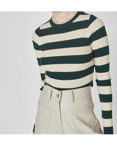 DELUC Lucca Striped Sweater - Green