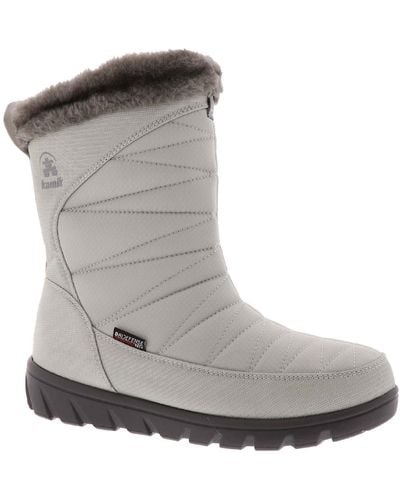 Kamik Hannah Zip Faux Fur Lined Mid-calf Winter & Snow Boots - Gray