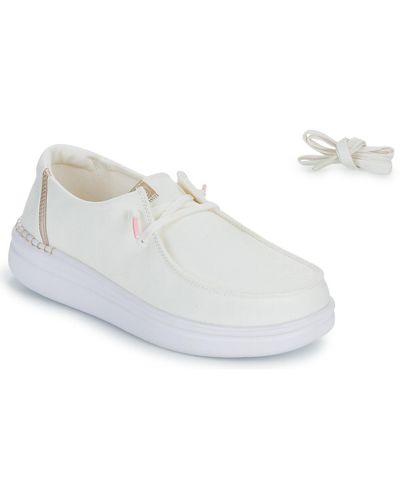 HeyDude Slip ons Wendy Rise - Blanc