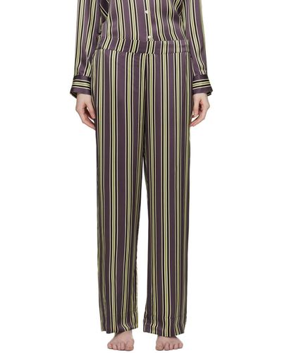 Asceno Nightwear and sleepwear for Women Online Sale up to 75