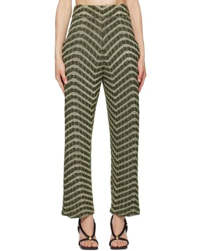 Isa Boulder Ssense Exclusive Knitcurve Trousers - Green