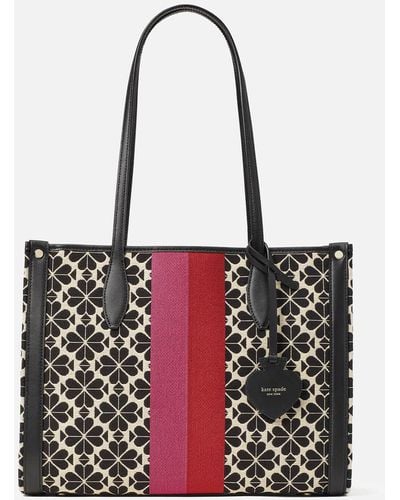 Kate Spade Jacquard-pattern Cotton-blend Tote Bag - Multicolour