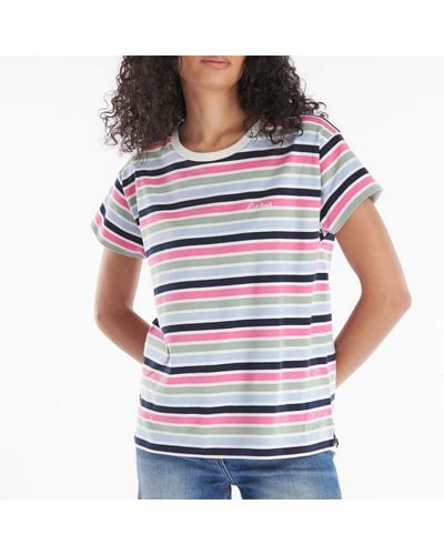 Barbour Evergreen Striped Cotton-jersey Top - Multicolor