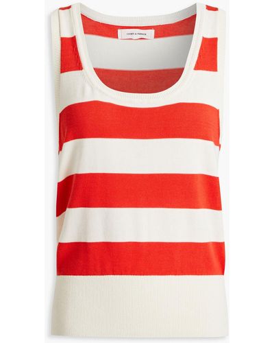 Chinti & Parker Striped Cotton Tank - Red