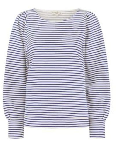 Nooki Design Navy Mix Helena Sweatshirt Mix / S 75% Cotton/25% Polyester - Blue