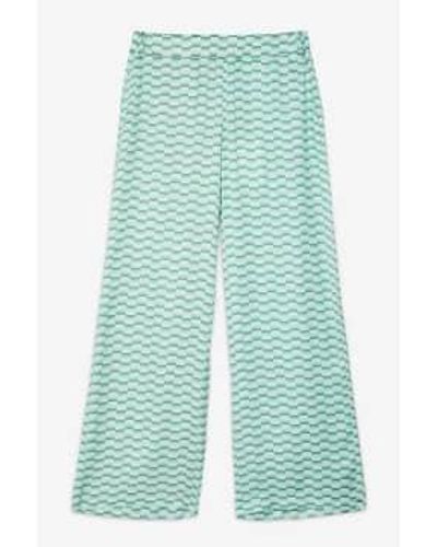 Ottod'Ame Checked Palazzo Trousers - Blue