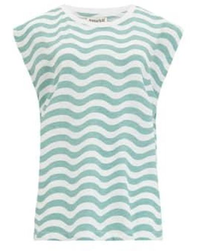 Every Thing We Wear Sugarhill Chrissy Relaxed Sleeveless T-shirt Top 12 - Blue