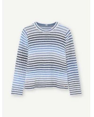 GUSTAV Shanne ombre tricot - Bleu