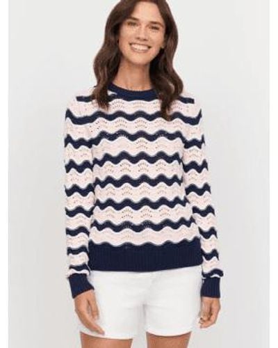 Isla Levi Wave Stripe Crew Sweater - Blue