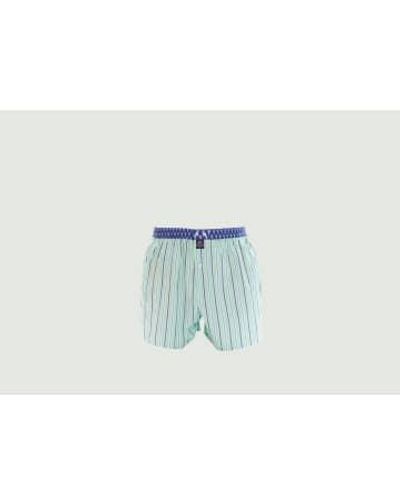 McAlson Striped Shorts - Blue