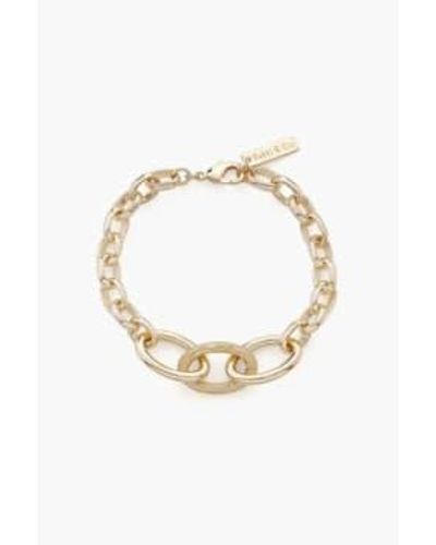 Tutti & Co Br622g Behold Bracelet One Size / - Metallic