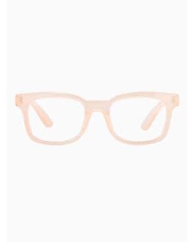 Thorberg Kim Light Reading Glasses 1 - Blu