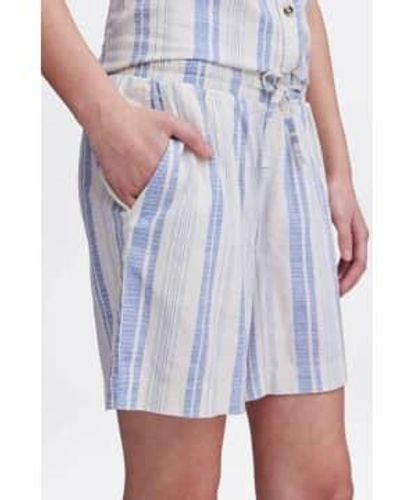 Ichi Cashmere Blue Stripe Shorts