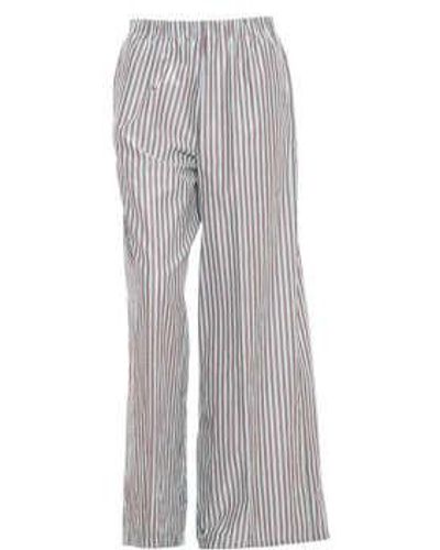 Forte Forte Trousers 12107 My Trousers Sweet Choco - Grey