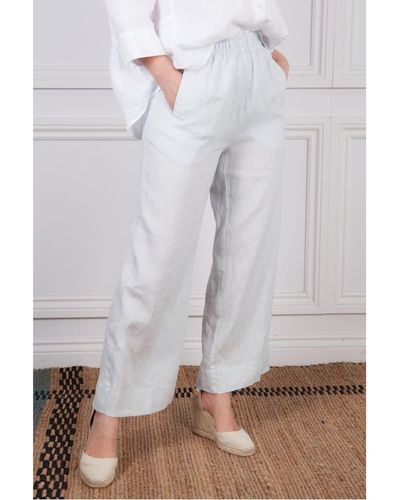 ROSSO35 Crop Pant - White
