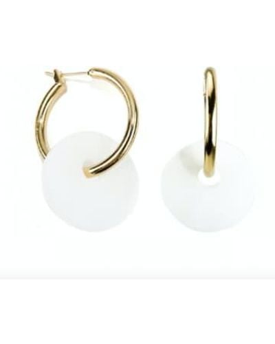 sept cinq Plexiglass Saucer Earrings - Metallic