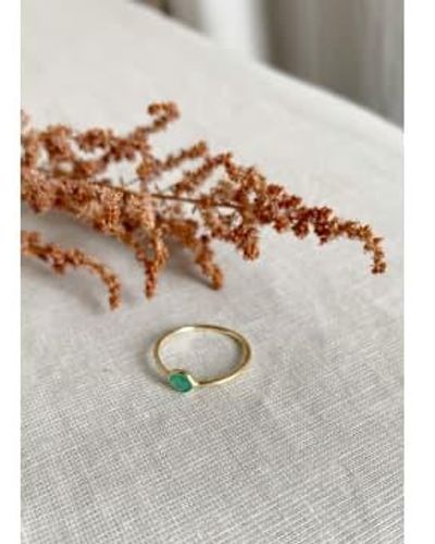 Une A Une Fine Plated Ring With Round Stone In Pink Opal Or Green Onyx - Bianco